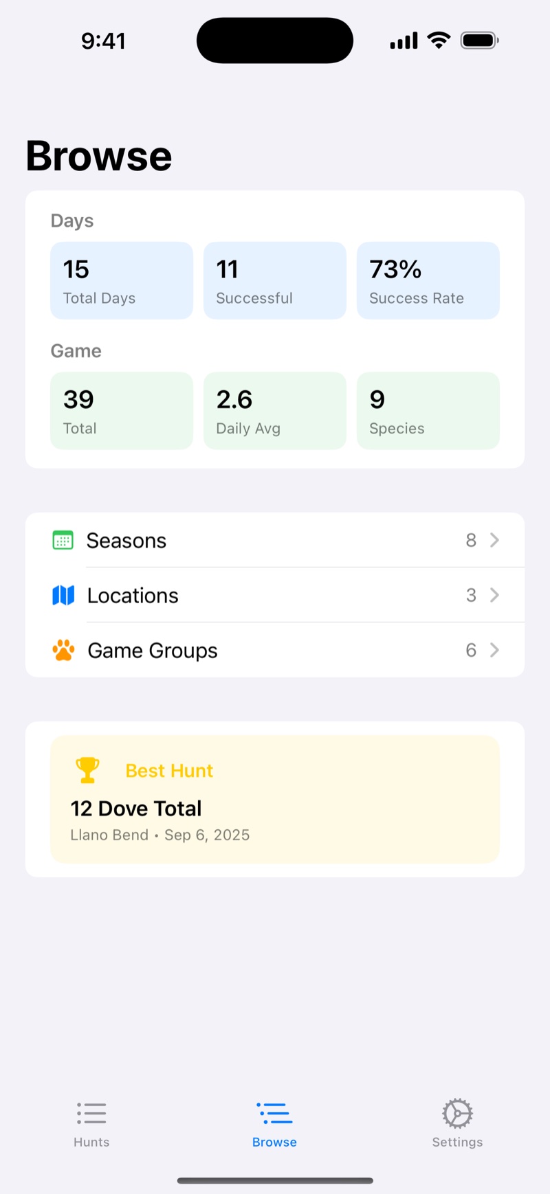 Browse and analytics dashboard with success rate and best hunt